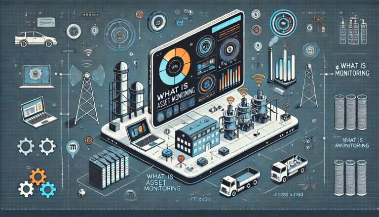 What is Asset Monitoring | Everything You Need to Know