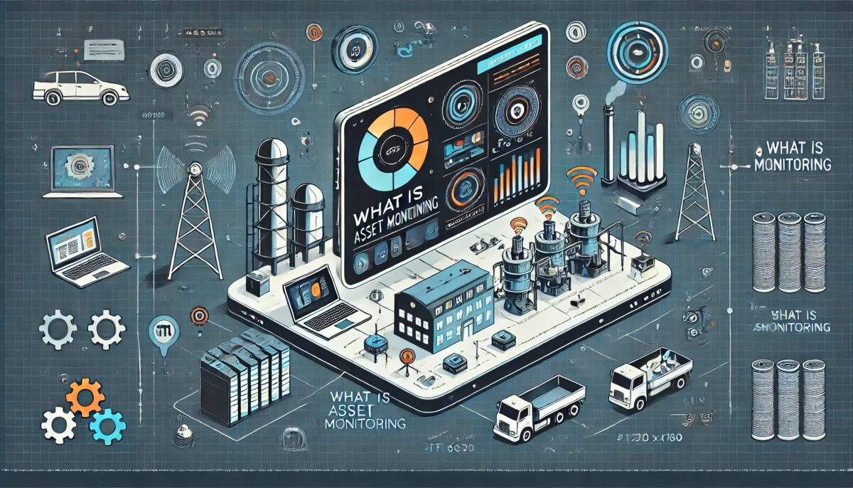 What is Asset Monitoring | Everything You Need to Know