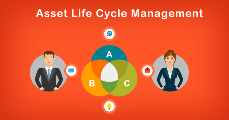 What is Asset Life Cycle Management