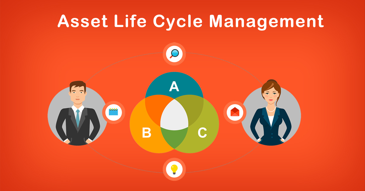 What is Asset Life Cycle Management